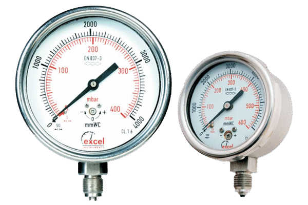 Pressure gauge